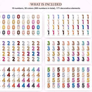 Pu&ograve; includere: Un set di 360 palloncini in foil di 36 colori diversi, con i numeri da 0 a 9. I palloncini sono disposti in file, con ogni numero visualizzato in una variet&agrave; di colori. L'immagine include anche il testo "WHAT IS INCLUDED" e "10 numbers, 36 colors (360 numbers in total), 171 decorative elements".