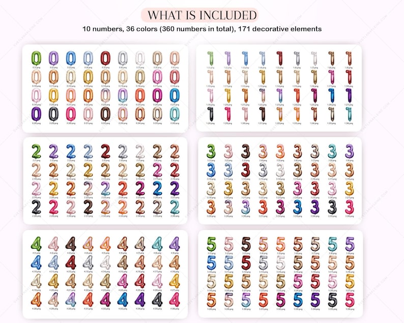 Pu&ograve; includere: Un set di 360 palloncini in foil di 36 colori diversi, con i numeri da 0 a 9. I palloncini sono disposti in file, con ogni numero visualizzato in una variet&agrave; di colori. L'immagine include anche il testo "WHAT IS INCLUDED" e "10 numbers, 36 colors (360 numbers in total), 171 decorative elements".