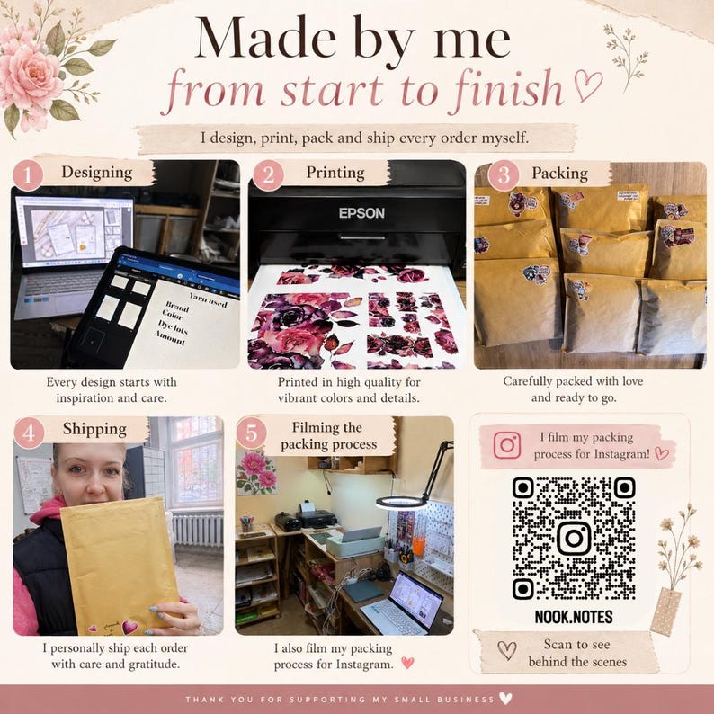 May include: An infographic showing the process of creating and shipping an order. The steps include designing, printing, packing, shipping, and filming the packing process. Text includes "Made by me from start to finish" and "Thank you for supporting my small business."