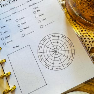 Tee ist Lebenselixier, Teetrinker Geschenk, Nachmittagstee, Teeparty Geschenk, süßer Tee, Grüner Tee Liebhaber Geschenk, Tee Rezeptkarte, perfekt für Teetrinker