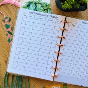 May include: A white planner with a gridded layout for tracking soil treatment and change. The planner has a section for date, plant, soil problem, treatment, and cost. There is also a section for sowing with a column for plant.