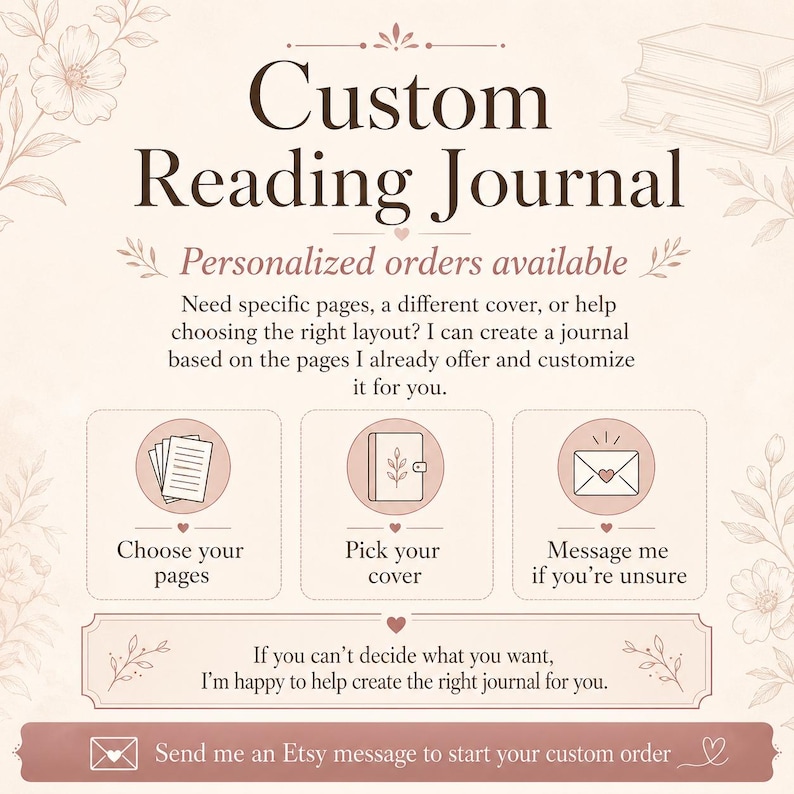 Może przedstawiać: Beżowa grafika informacyjna dotycząca spersonalizowanego dziennika czytelnika z ilustracjami kwiatowymi i tekstem Custom Reading Journal, Personalized orders available, Choose your pages, Pick your cover, Message me if you're unsure oraz Send me an Etsy message to start your custom order.