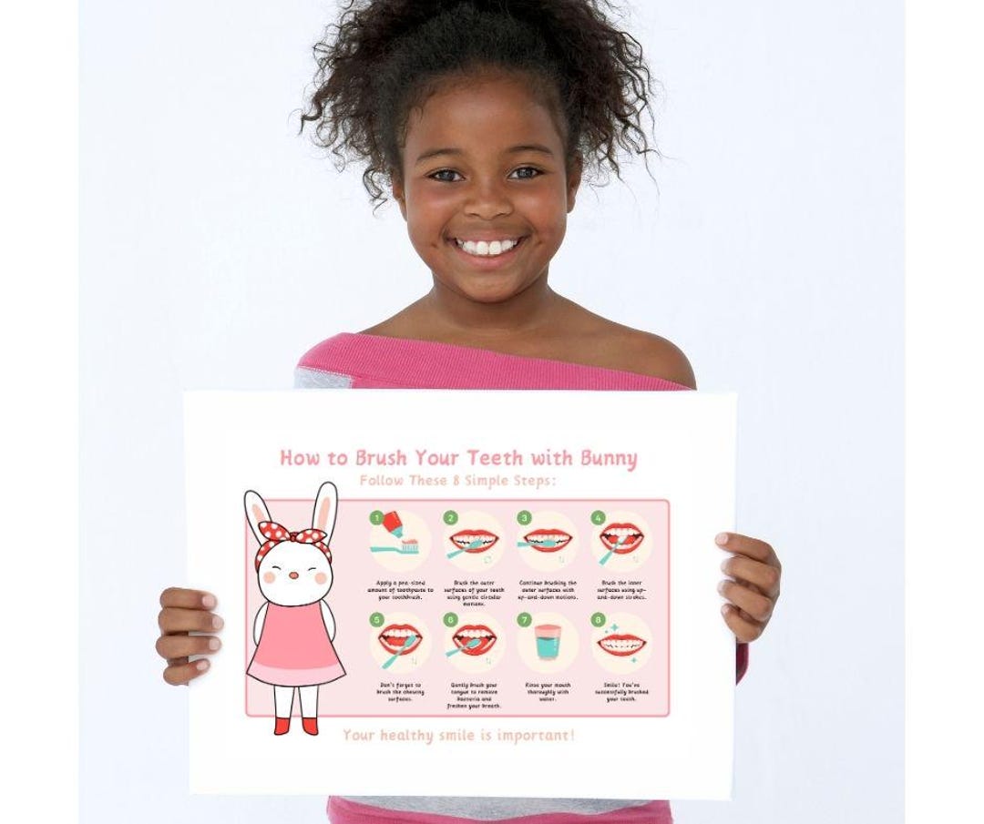 Children's Brushing Teeth Instructions: A Fun Guide to Clean Teeth - Etsy