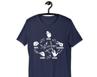 Rock Paper Scissors Lizard Spock T Shirt, Big Bang Theory Shirt, Funny, Joke, Gift For Him/Her, Birthday, Christmas, Men Women Kids T-Shirt