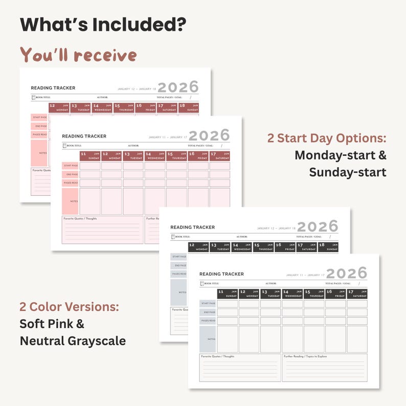 2026 Reading Tracker Printable | Weekly Book Planner (A4 A5 US Letter ...