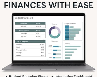 All-in-One Monthly Budget Planner Excel Template | Digital Download | Personal Finance Tracker with Dashboard & Expense Log