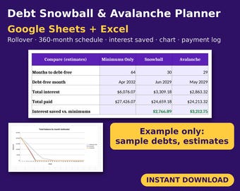 Debt Snowball Spreadsheet, Debt Avalanche Calculator, Debt Payoff Planner, Payoff Schedule, Interest Saved, Google Sheets Excel