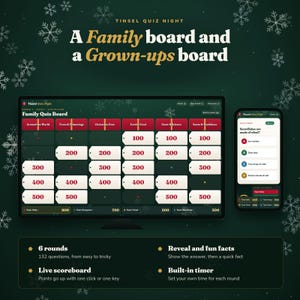 Puede incluir: Un juego digital Tinsel Quiz Night que incluye una pantalla grande con un tablero de preguntas familiar con etiquetas de puntos rojas y blancas, y un tel&eacute;fono inteligente con una pregunta de opci&oacute;n m&uacute;ltiple. La interfaz muestra categor&iacute;as como Around the World, Trees & Trimmings y Festive Food, con un marcador en vivo y un temporizador integrado para seis rondas.