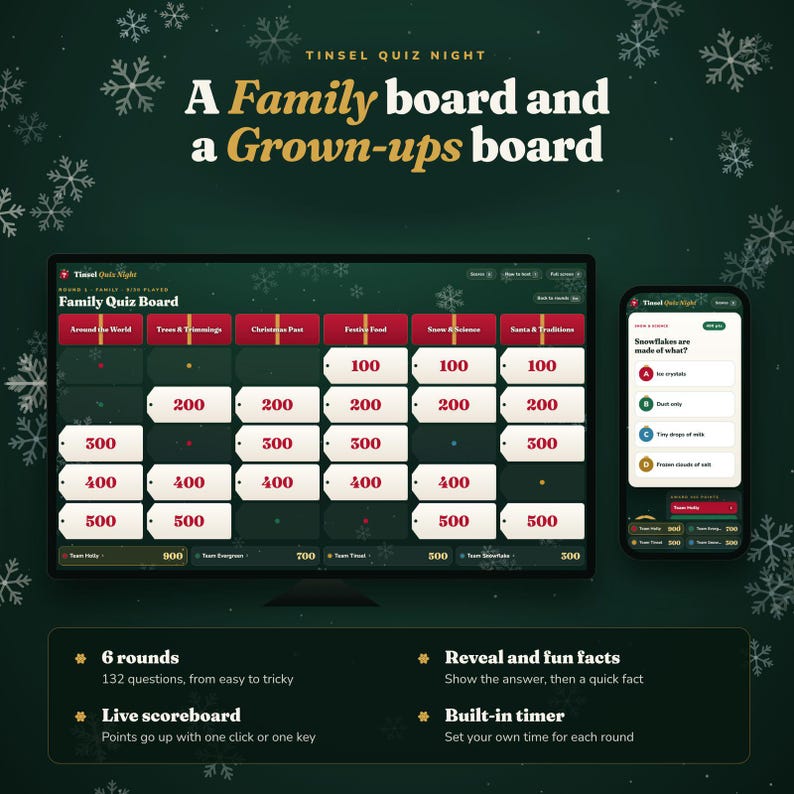 Puede incluir: Un juego digital Tinsel Quiz Night que incluye una pantalla grande con un tablero de preguntas familiar con etiquetas de puntos rojas y blancas, y un tel&eacute;fono inteligente con una pregunta de opci&oacute;n m&uacute;ltiple. La interfaz muestra categor&iacute;as como Around the World, Trees & Trimmings y Festive Food, con un marcador en vivo y un temporizador integrado para seis rondas.
