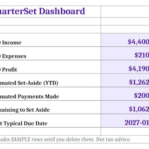 May include: A QuarterSet Dashboard spreadsheet template featuring rows for YTD Income of $4,400.00, YTD Expenses of $210.00, YTD Profit of $4,190.00, Estimated Set-Aside of $1,262.43, Estimated Payments of $200.00, and a due date of 2027-01-15.