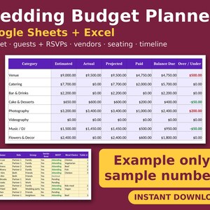 May include: A digital wedding budget planner for Google Sheets and Excel featuring a purple and white table with columns for category, estimated, actual, projected, paid, balance due, and over or under amounts, plus a guest list table.