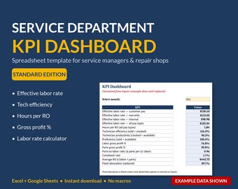 Service Department KPI Dashboard Spreadsheet - Effective Labor Rate, Hours per RO, Tech Efficiency | Excel & Google Sheets