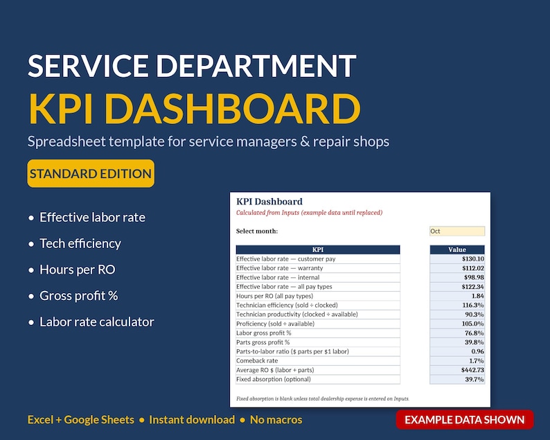 Service Department KPI Dashboard Spreadsheet - Effective Labor Rate, Hours per RO, Tech Efficiency | Excel & Google Sheets image 1