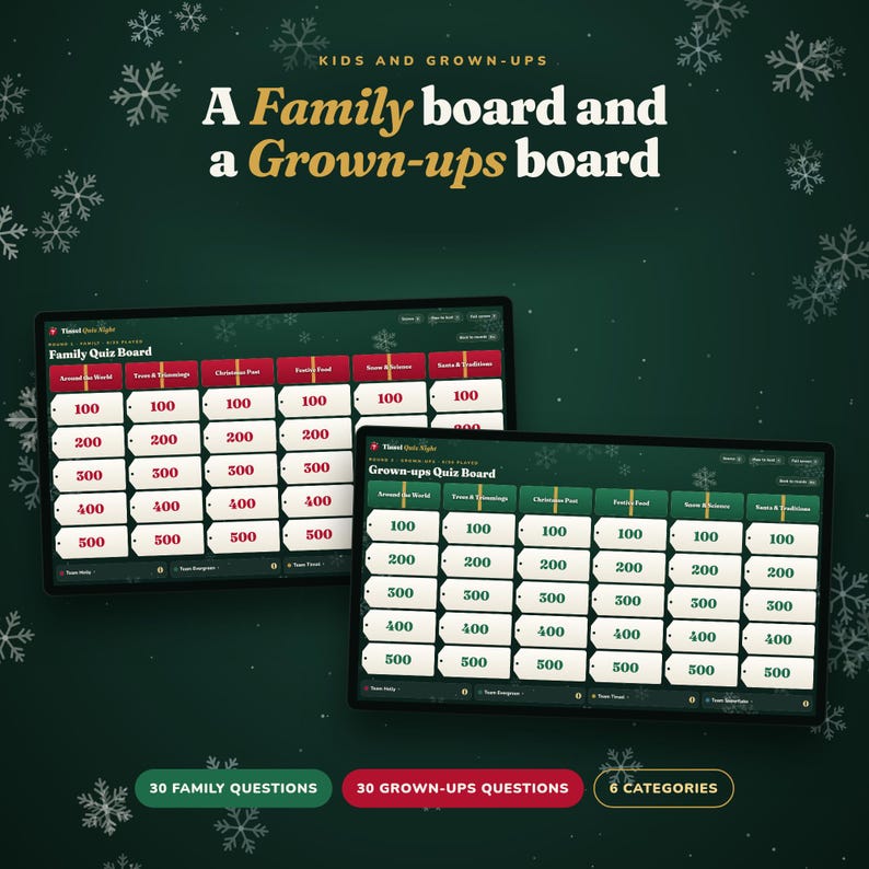 May include: Two digital quiz boards on a dark green background with white snowflakes. One board is red with white tags labeled 100 to 500, titled Family Quiz Board. The other is green with white tags, titled Grown-ups Quiz Board. Text reads: 30 FAMILY QUESTIONS, 30 GROWN-UPS QUESTIONS, 6 CATEGORIES.