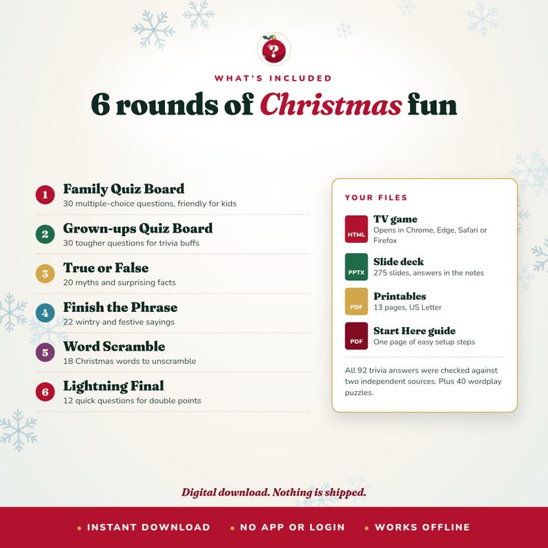 May include: A digital Christmas trivia game set featuring 6 rounds including a Family Quiz Board, Grown-ups Quiz Board, True or False, Finish the Phrase, Word Scramble, and Lightning Final. Includes HTML, PPTX, and PDF files for easy setup.