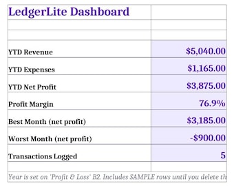 Profit and Loss Statement Template, Small Business Bookkeeping Spreadsheet, Income and Expense Tracker, Monthly P&L, Google Sheets Excel
