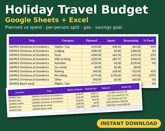 Holiday Travel Budget Template, Christmas Trip, Vacation Budget Spreadsheet, Trip Budget Planner, Trip Expense Tracker, Google Sheets Excel