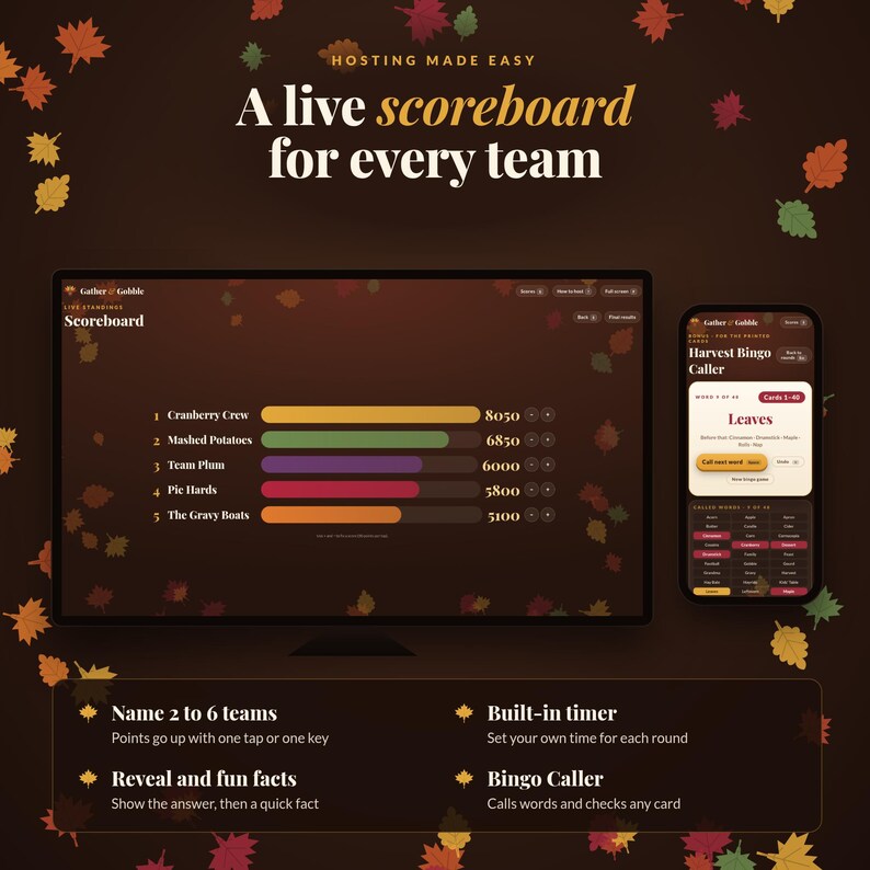 May include: A digital scoreboard interface on a monitor and smartphone displaying team rankings with points, featuring the text Hosting Made Easy, A live scoreboard for every team, Gather & Gobble, and Harvest Bingo Caller.