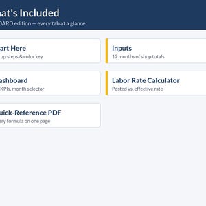 Service Department KPI Dashboard Spreadsheet - Effective Labor Rate, Hours per RO, Tech Efficiency | Excel & Google Sheets image 3