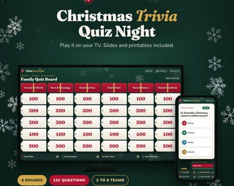 Christmas Quiz, Christmas Trivia Game, Holiday Trivia Night, Office Party Game, Family Game Night, TV Game, Google Slides, Printable PDF