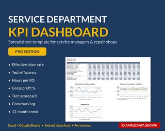 Auto Service Department KPI Pro Pack - Tech Scorecard, Comeback Log, Advisor Summary, 12-Month Trend Charts | Excel & Google Sheets