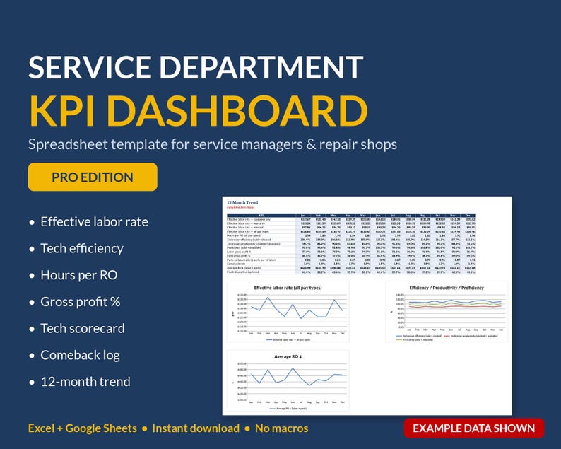 Auto Service Department KPI Pro Pack - Tech Scorecard, Comeback Log, Advisor Summary, 12-Month Trend Charts | Excel & Google Sheets image 1
