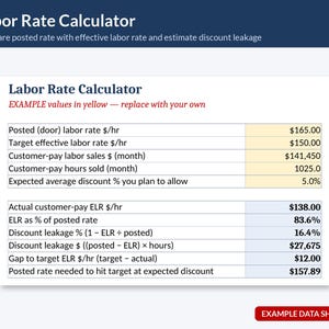Service Department KPI Dashboard Spreadsheet - Effective Labor Rate, Hours per RO, Tech Efficiency | Excel & Google Sheets image 4