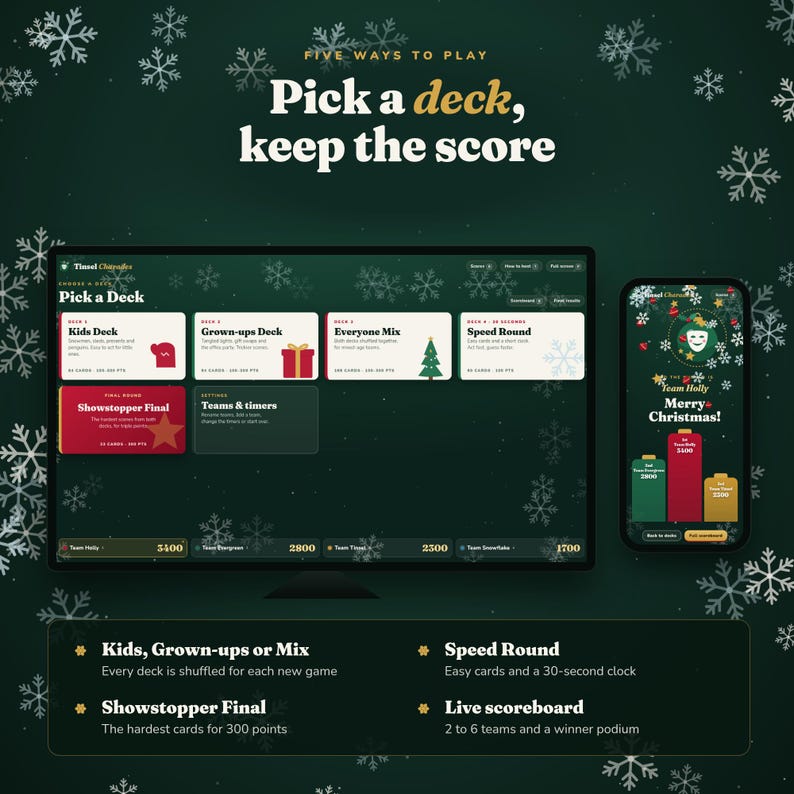 Op de afbeelding: Een digitale spelinterface genaamd Tinsel Charades weergegeven op een monitor en smartphone. Het scherm toont opties voor Kids, Grown-ups, Everyone Mix en Speed Round decks, plus een Showstopper Final, met een live scorebord en sneeuwvlokafbeeldingen.
