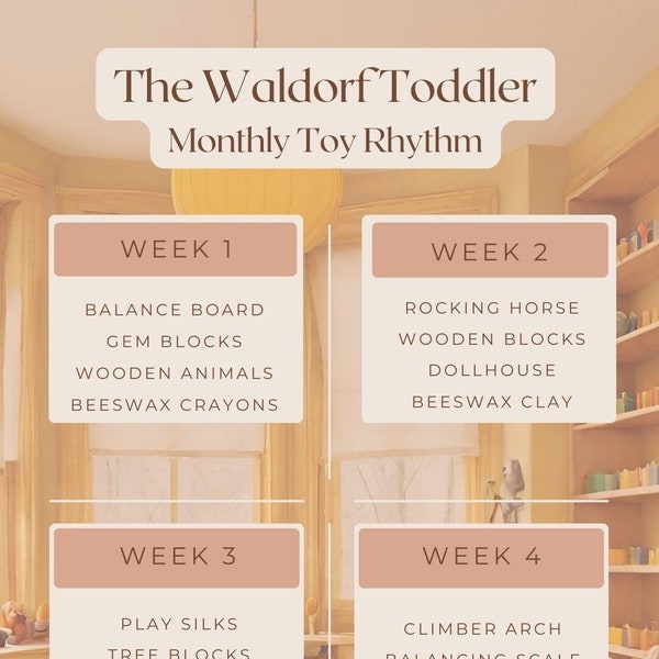 Waldorf Playroom Rhythm Toy Rotation Schedule