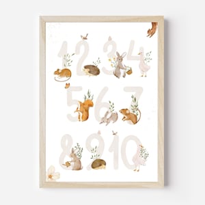 Affiche numérotée | Affiche d'apprentissage pour chambre d'enfant | Affiche des animaux de la forêt | Numéros muraux enfants | Apprendre les nombres affiche | Décoration murale apprentissage des chiffres