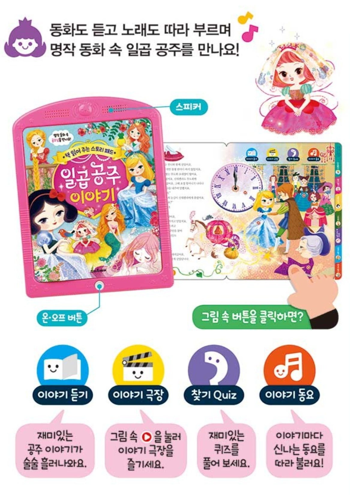 Sound Bound Princess 7 Princess Story Sound Book - Etsy