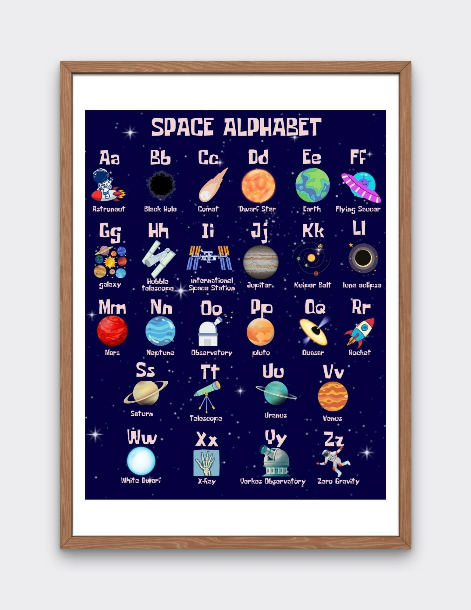 Printable Space Theme Alphabet Poster for Playroom, Classroom and ...
