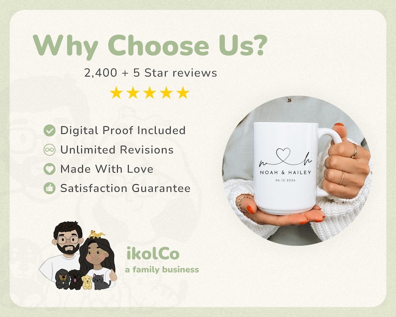 May include: White ceramic mug with a heart design and the names "Noah & Hailey" and a date. The image includes text that says "Why Choose Us?" and lists features like "Digital Proof Included" and "Satisfaction Guarantee."