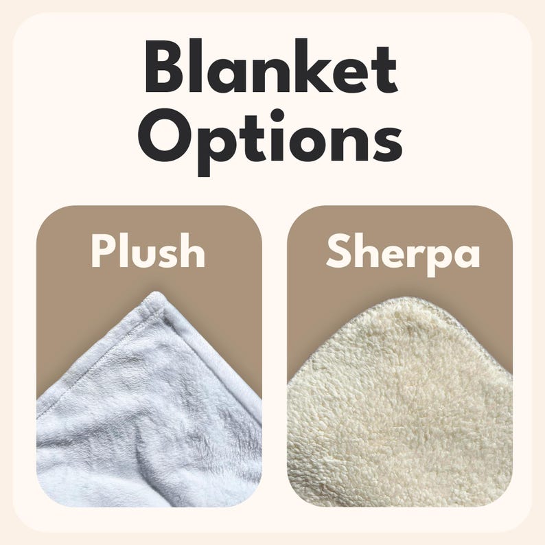 Dog Cat Picture Bedding Blanket With Text, Customized Name Photo Blanket Collage, Memorial Pet Face Loss Keepsake Gift - (BLANKET-1 DOG) image 6