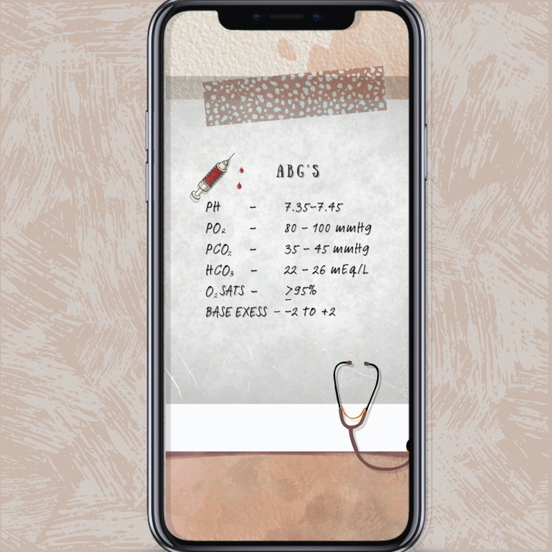 Nurse Cheat Sheet Abg's Arterial Blood Gas - Etsy Ireland