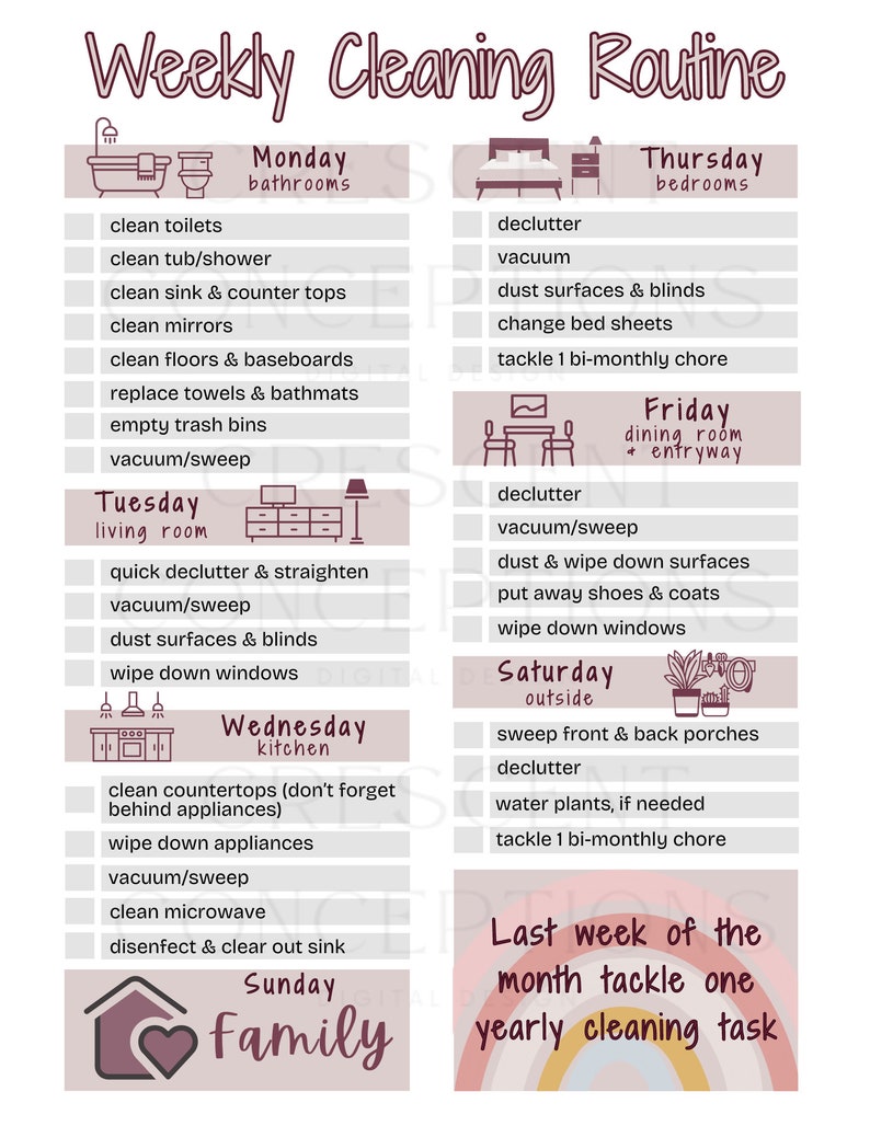 EDITABLE Cleaning Routine Checklist Template - Daily, Weekly, Monthly ...