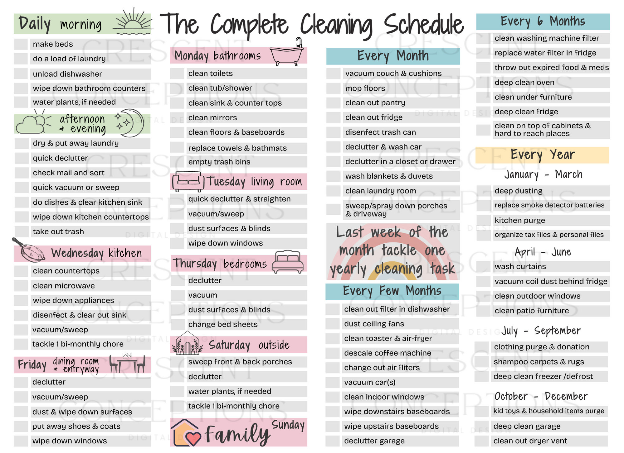 EDITABLE Complete Cleaning Schedule Checklist - Daily, Weekly, Bi ...