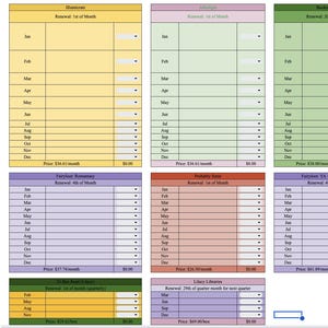 May include: A chart with a table showing different membership options for a business. The chart includes the name of the membership, the renewal date, and the price. The chart also includes a table showing different skip policies for the membership.