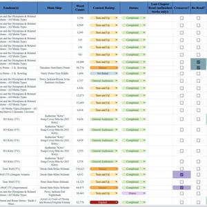 Peut inclure: Une feuille de calcul avec des colonnes et des lignes, affichant des données. Les colonnes comprennent des titres tels que "Titre", "Auteur" et "Dernier chapitre". Diverses cellules sont mises en évidence en couleurs.
