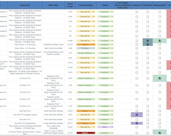 Rastreador de lectura AO3 2026 / Rastreador de fanfiction digital / Registro de libros de Hojas de cálculo de Google