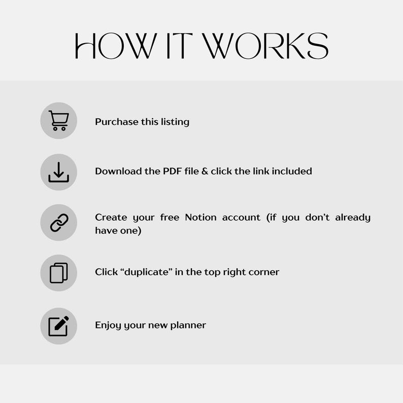 Puede incluir: Un diagrama con cinco pasos sobre c&oacute;mo usar un planificador de Notion. Los pasos son: Comprar esta lista, Descargar el archivo PDF y hacer clic en el enlace incluido, Crear tu cuenta gratuita de Notion (si a&uacute;n no tienes una), Hacer clic en "duplicar" en la esquina superior derecha, Disfruta de tu nuevo planificador.