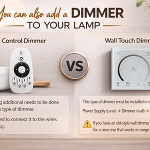 May include: Image comparing a remote control dimmer and a wall touch dimmer. The remote is white with black buttons. The wall dimmer is a white square with a circular control. Text reads "You can also add a DIMMER TO YOUR LAMP."