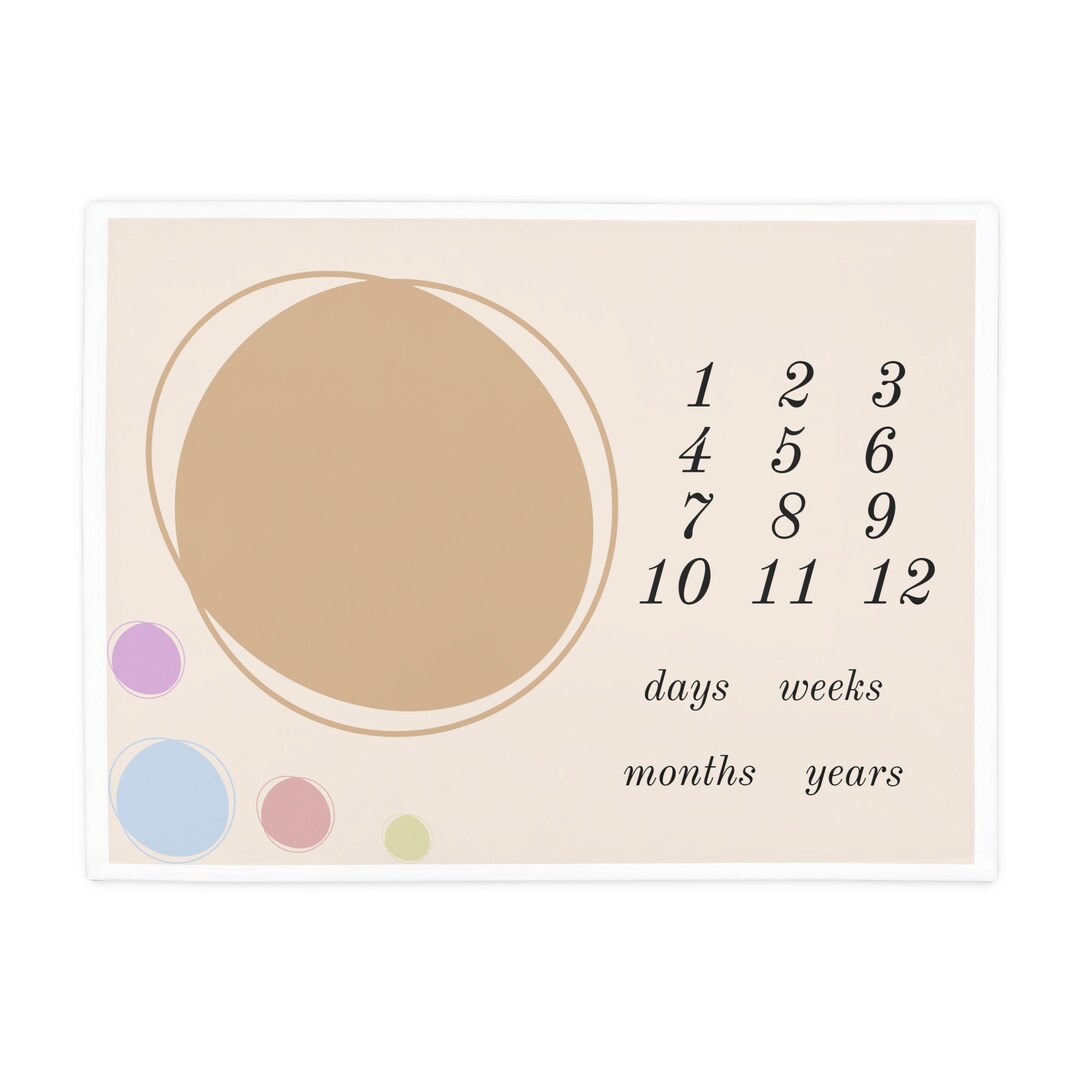 Baby Milestone Blanket Gender Neutral Fleece Rug Newborn Gift ...