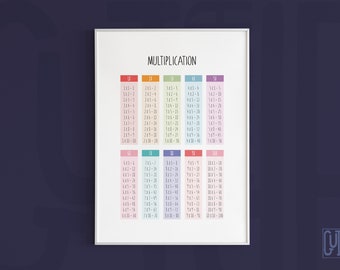 Poster regenboog tafel van vermenigvuldiging: educatieve muurkunst (digitale download)
