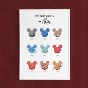 May include: A white framed poster with the text "Exploring Planets with Mickey" at the top. The poster features a grid of nine Mickey Mouse heads, each representing a different planet in our solar system. The planets are labelled with their names: Mercury, Neptune, Pluto, Uranus, Earth, Venus, Mars, Jupiter, and Saturn.