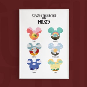 Het weer verkennen met Mickey, educatieve print, montessorikwekerij, homeschooldecor, digitale download, Mickey Mouse, speelkamerdecor
