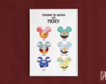 Mickey Mouse Weather Print: Educational Nursery Decor (Digital Download)