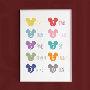 Mickey Wall Art-nummers, Mickey kleurrijke nummers, kinderkamer kunst aan de muur, kind afdrukbare kunst, nummer 123, leren met Mickey, Homeschool Decor