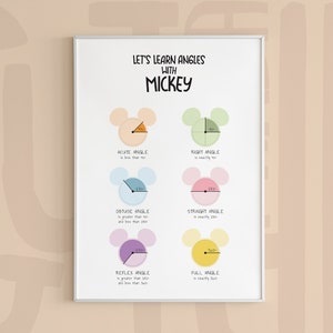May include: A colorful educational poster featuring Mickey Mouse with different types of angles, including acute, right, obtuse, straight, reflex, and full angles. Each angle is labeled with its degree measurement and a brief description.