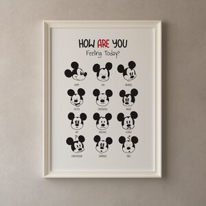 K&ouml;nnte beinhalten: Ein schwarz-wei&szlig;es druckbares Diagramm mit verschiedenen Gesichtsausdr&uuml;cken von Mickey Mouse. Das Diagramm tr&auml;gt den Titel "Wie geht es dir heute?" und enth&auml;lt Ausdr&uuml;cke wie gl&uuml;cklich, traurig, besorgt, aufgeregt, frustriert, w&uuml;tend, sch&uuml;chtern, nerv&ouml;s, &auml;ngstlich, verwirrt, &uuml;berrascht und m&uuml;de.
